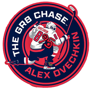 Ovechkin